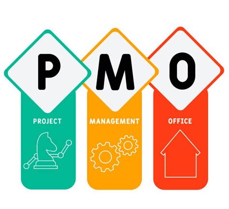 pmo math|Art of Problem Solving.